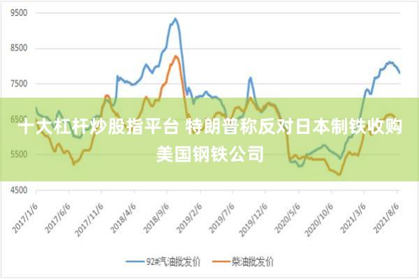 十大杠杆炒股指平台 特朗普称反对日本制铁收购美国钢铁公司